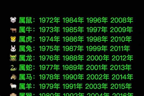 1973屬|1973年属相是什么 1973年出生是什么生肖的